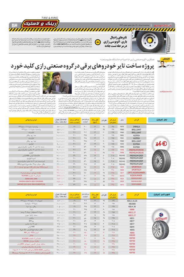 1463.pdf - صفحه 13