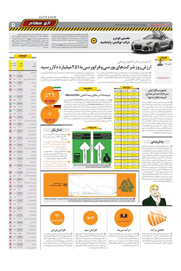 1464.pdf - صفحه 5