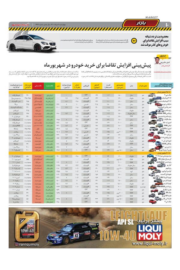 1464.pdf - صفحه 10
