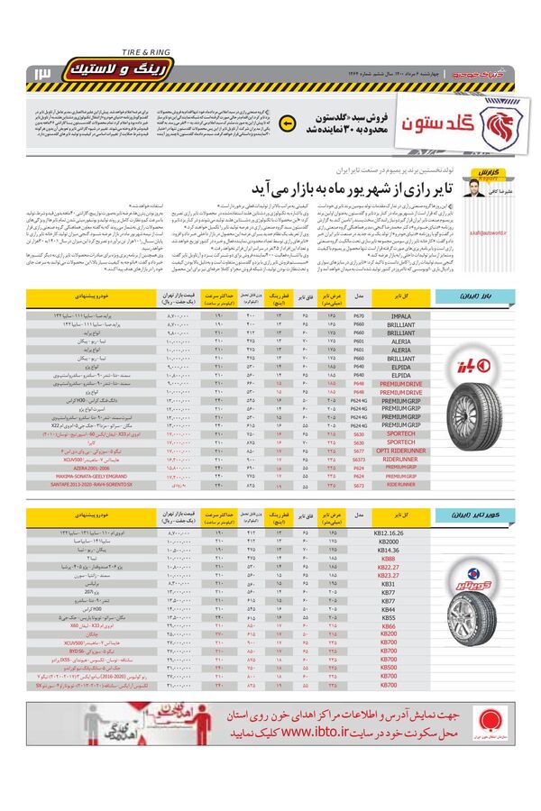 1464.pdf - صفحه 13