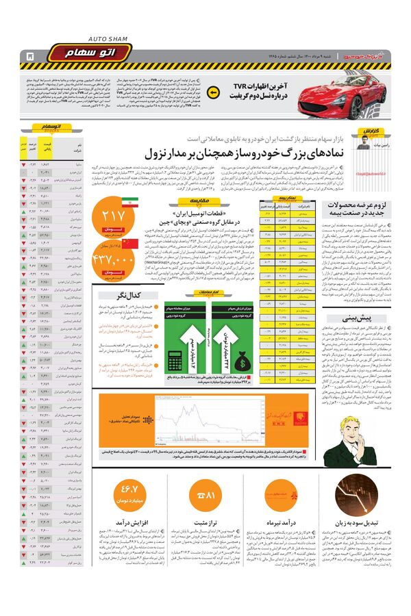 1465.pdf - صفحه 5