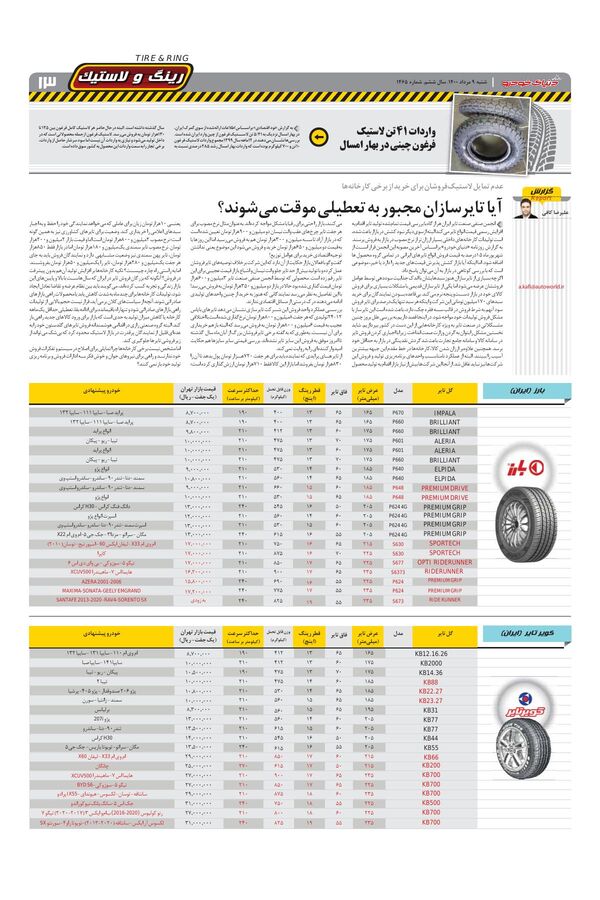 1465.pdf - صفحه 13