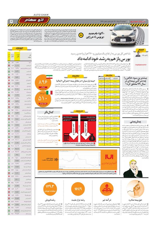 1467.pdf - صفحه 5