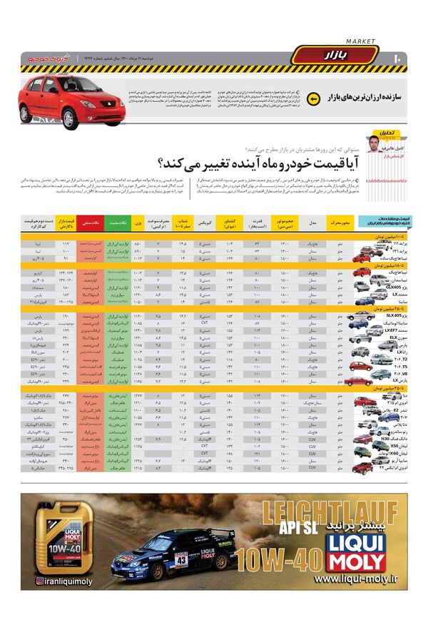 1467.pdf - صفحه 10