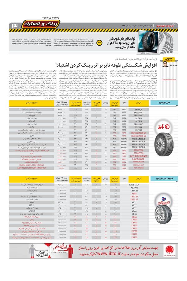 1467.pdf - صفحه 13