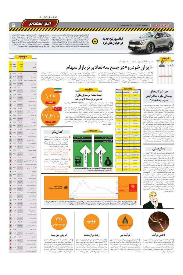 1468.pdf - صفحه 5