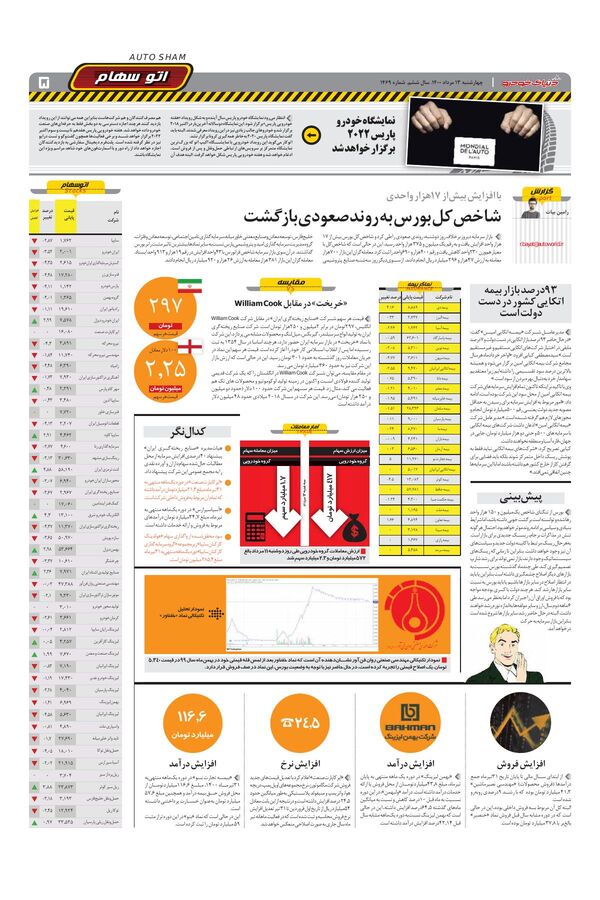 1469.pdf - صفحه 5