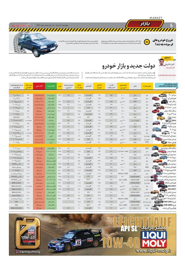 1469.pdf - صفحه 10