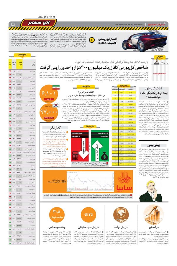 1470.pdf - صفحه 5