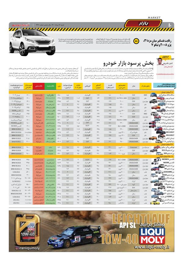 1470.pdf - صفحه 10