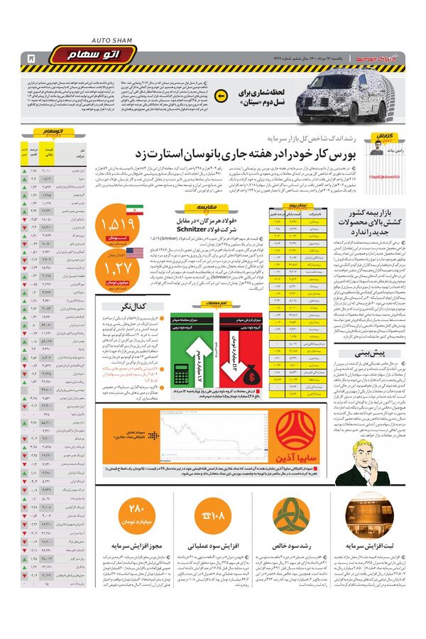 1471.pdf - صفحه 5