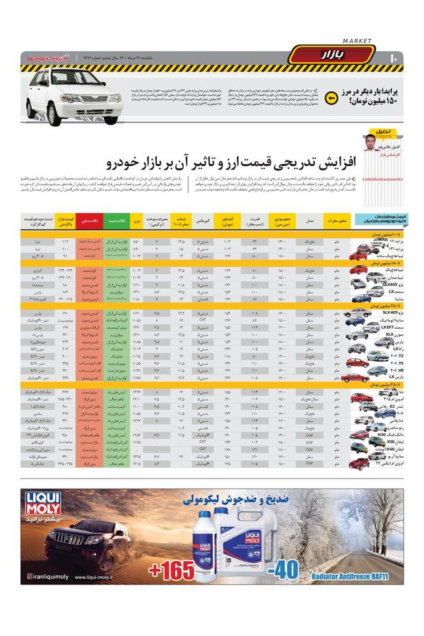 1471.pdf - صفحه 10