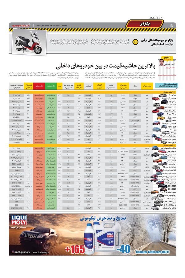 1473.pdf - صفحه 10
