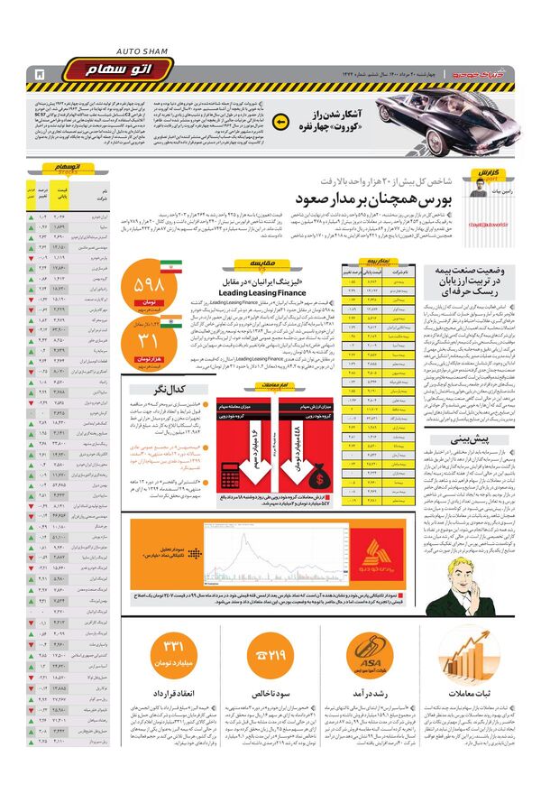 1474.pdf - صفحه 5