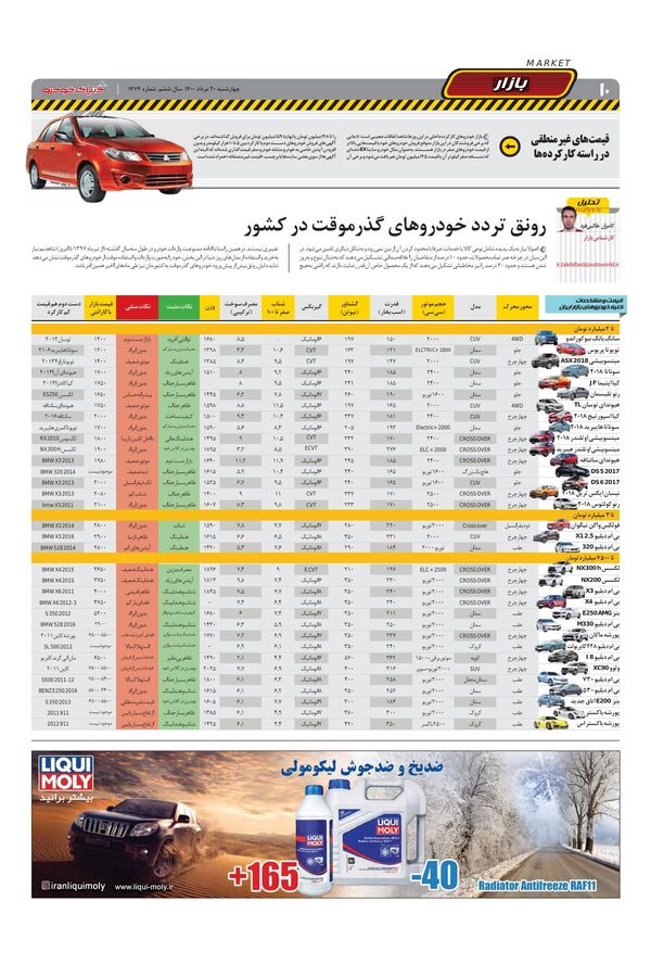 1474.pdf - صفحه 10