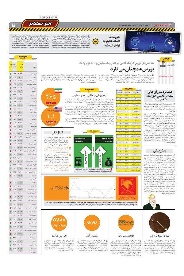 1475.pdf - صفحه 5