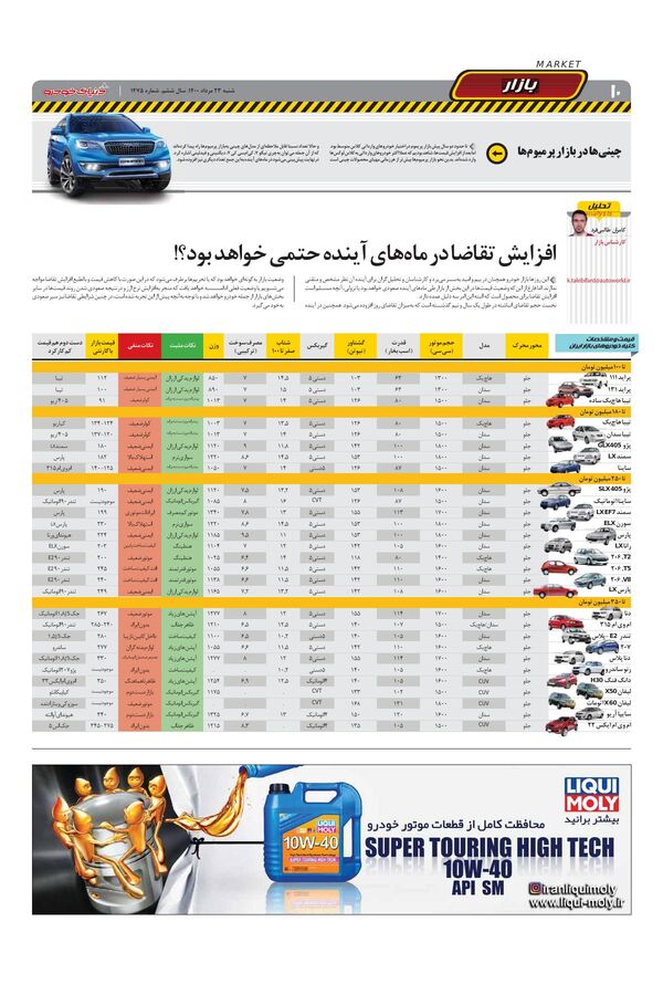 1475.pdf - صفحه 10