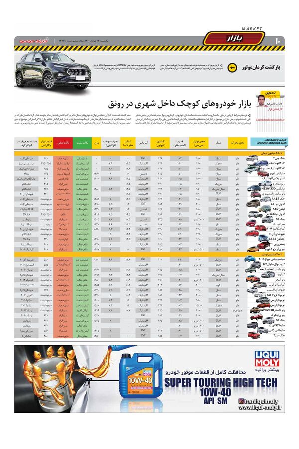 1476.pdf - صفحه 10