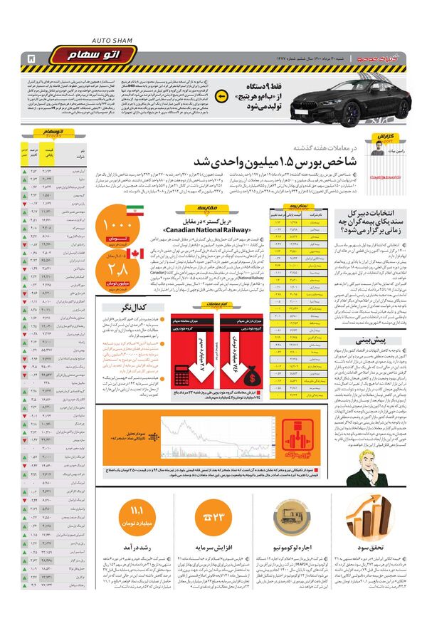 1477.pdf - صفحه 5