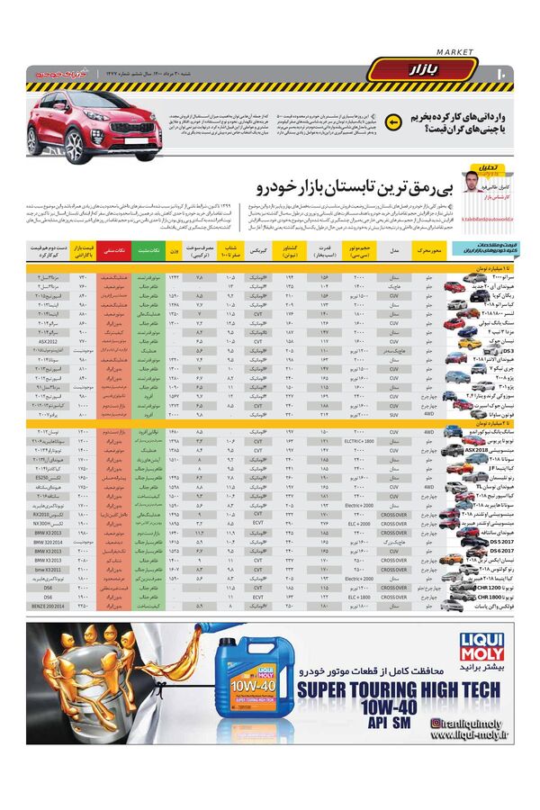 1477.pdf - صفحه 10