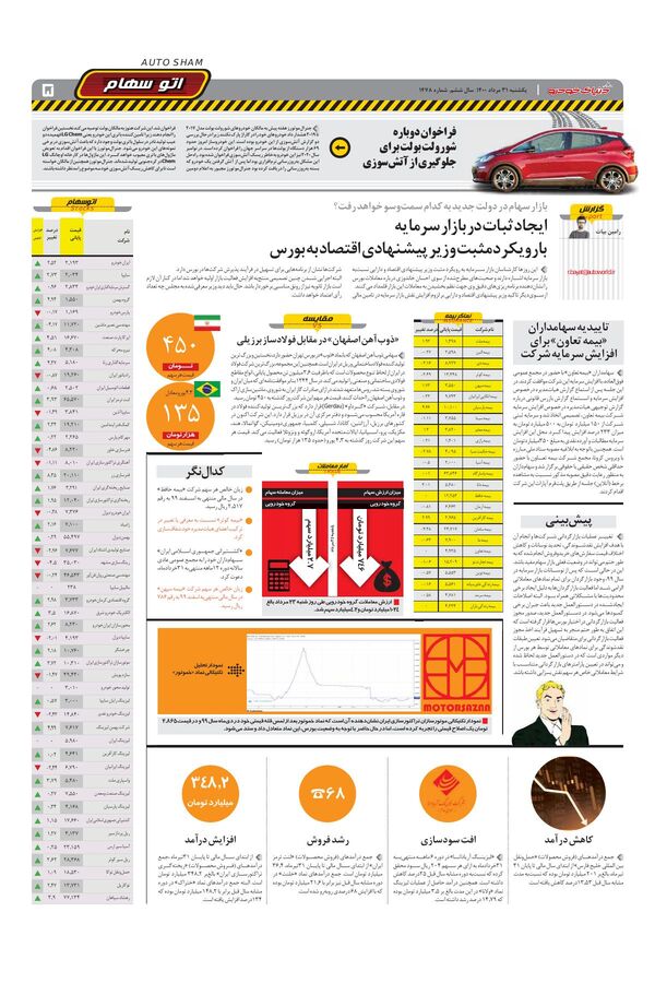 1478.pdf - صفحه 5
