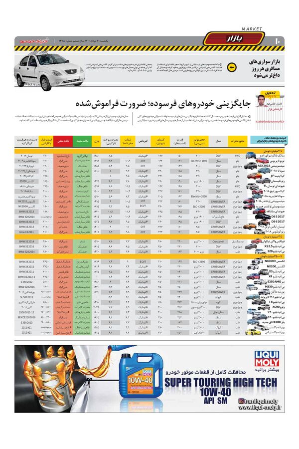 1478.pdf - صفحه 10