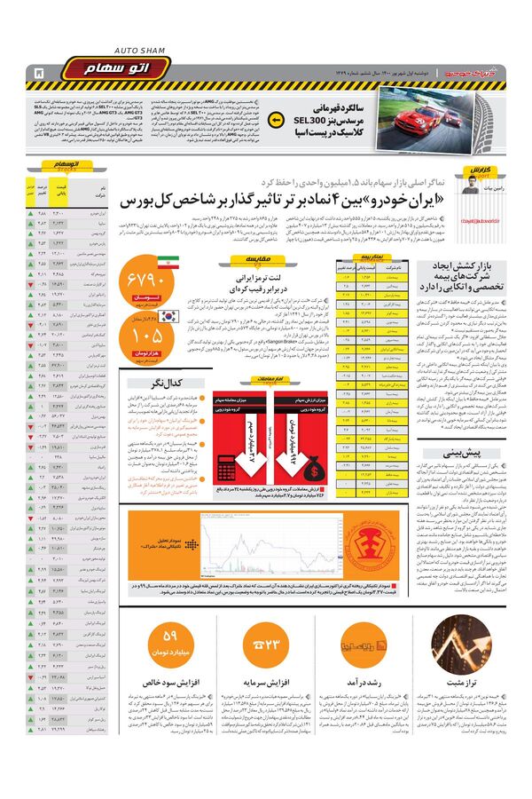 1479.pdf - صفحه 5