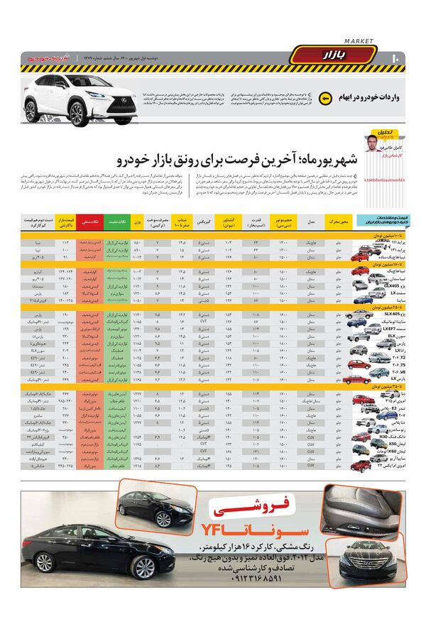 1479.pdf - صفحه 10