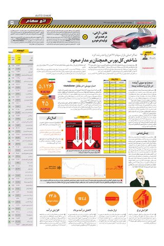 1481.pdf - صفحه 5