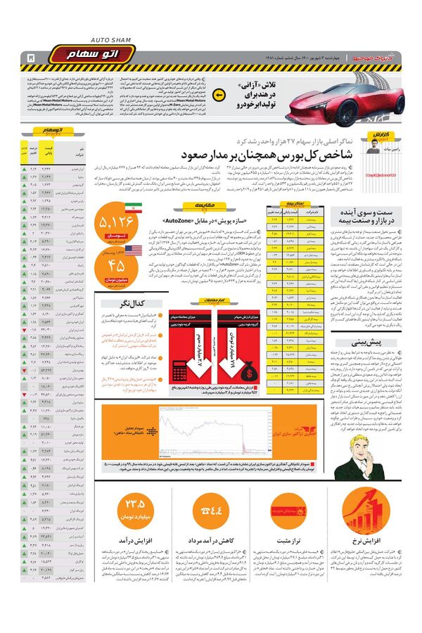 1481.pdf - صفحه 5