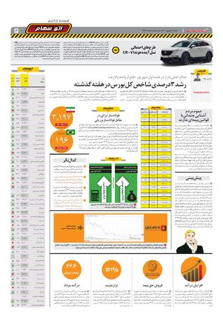 1482.pdf - صفحه 5