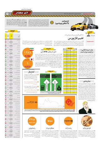 1484.pdf - صفحه 5