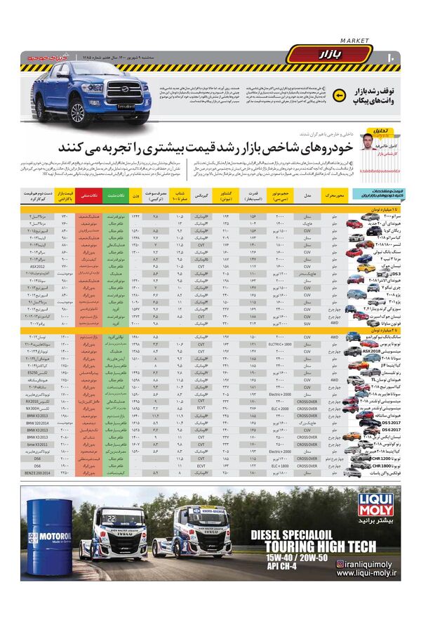 صفحات-روزنامه-دنیای-خودرو.pdf - صفحه 10