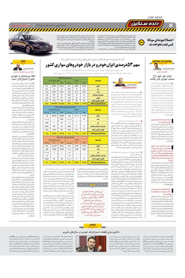 1487.pdf - صفحه 4