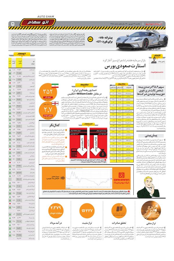 1488.pdf - صفحه 5