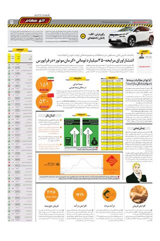 1489.pdf - صفحه 5