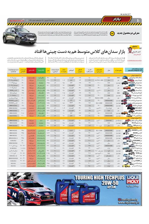 صفحات-روزنامه-دنیای-خودرو.pdf - صفحه 10