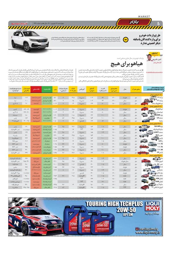 صفحات-روزنامه-دنیای-خودرو-2-.pdf - صفحه 10