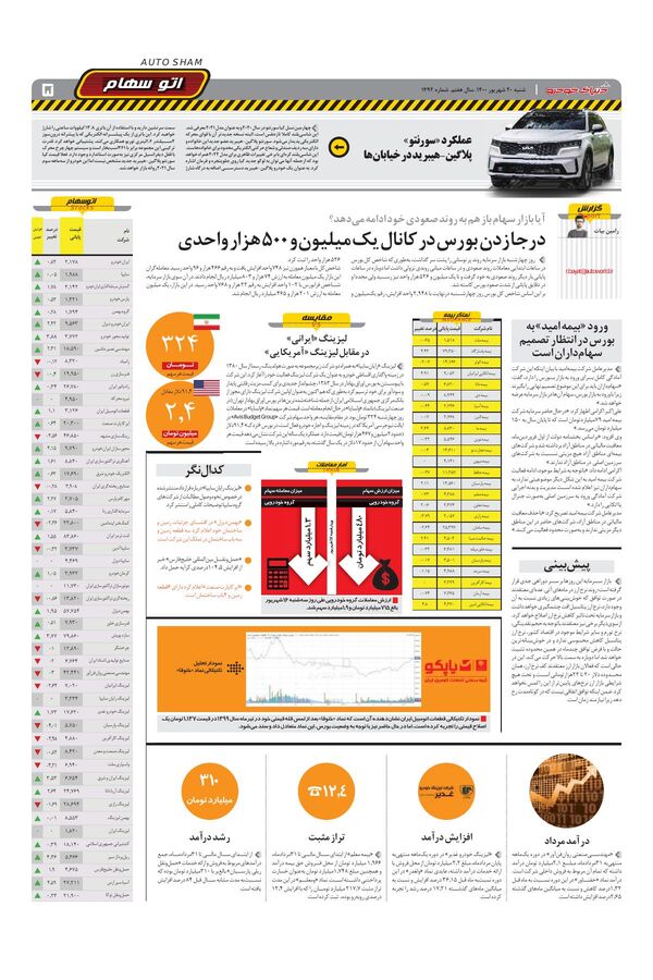 1492.pdf - صفحه 5