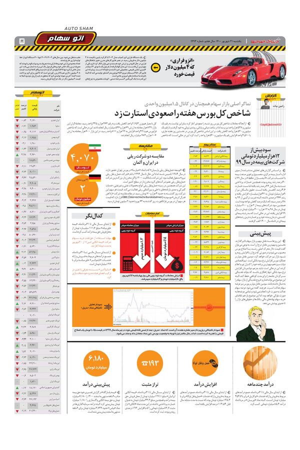 1493.pdf - صفحه 5