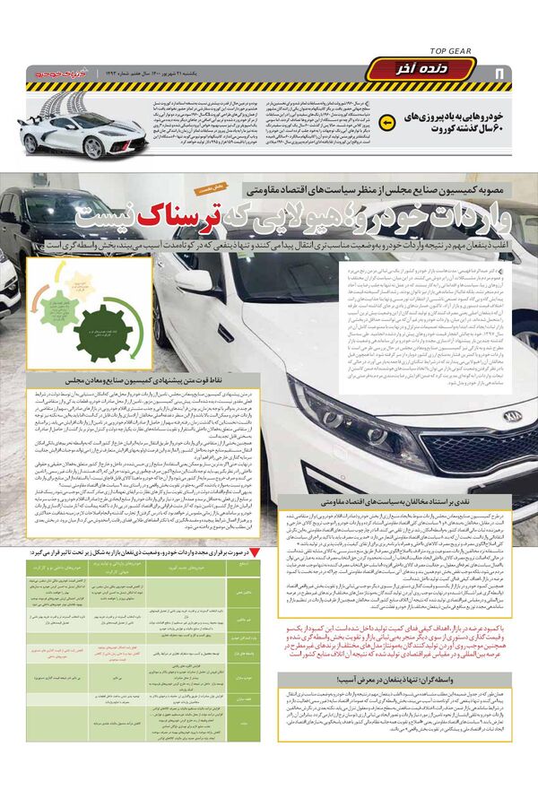 1493.pdf - صفحه 8