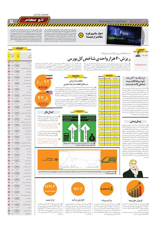 1494.pdf - صفحه 5