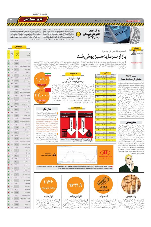1496.pdf - صفحه 5