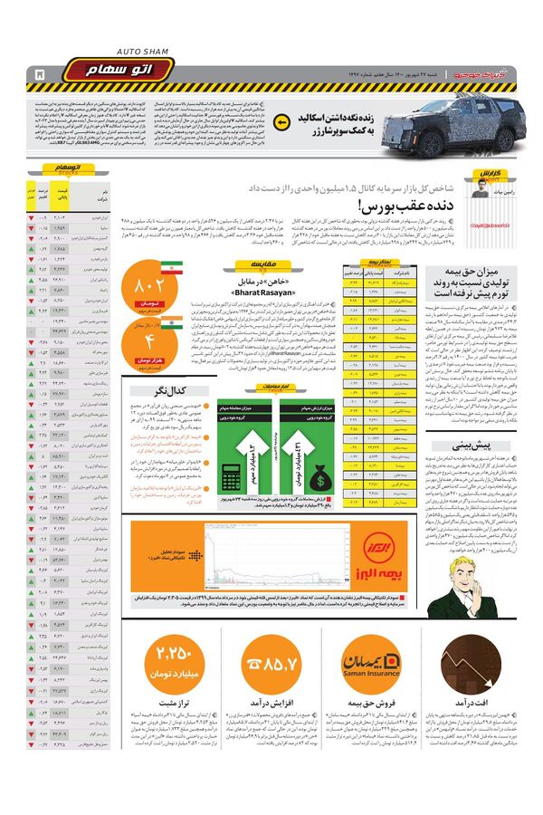 1497.pdf - صفحه 5