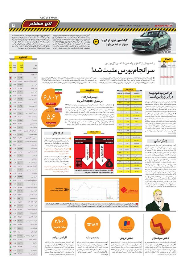 1500.pdf - صفحه 5