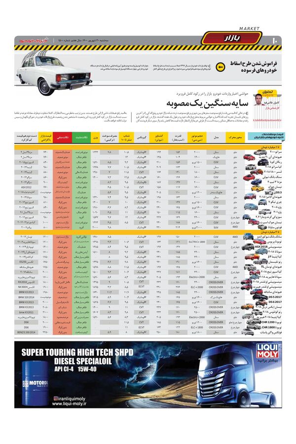 1500.pdf - صفحه 10