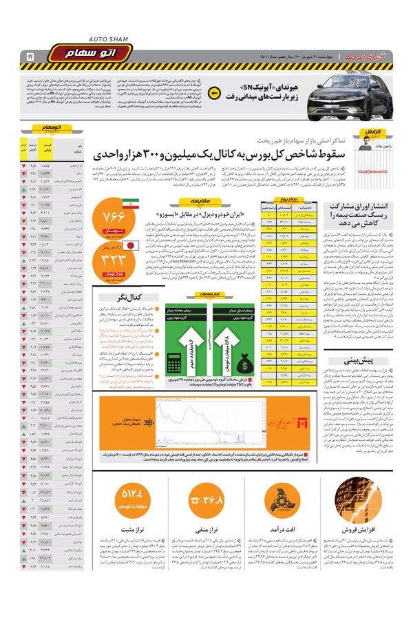 1501.pdf - صفحه 5