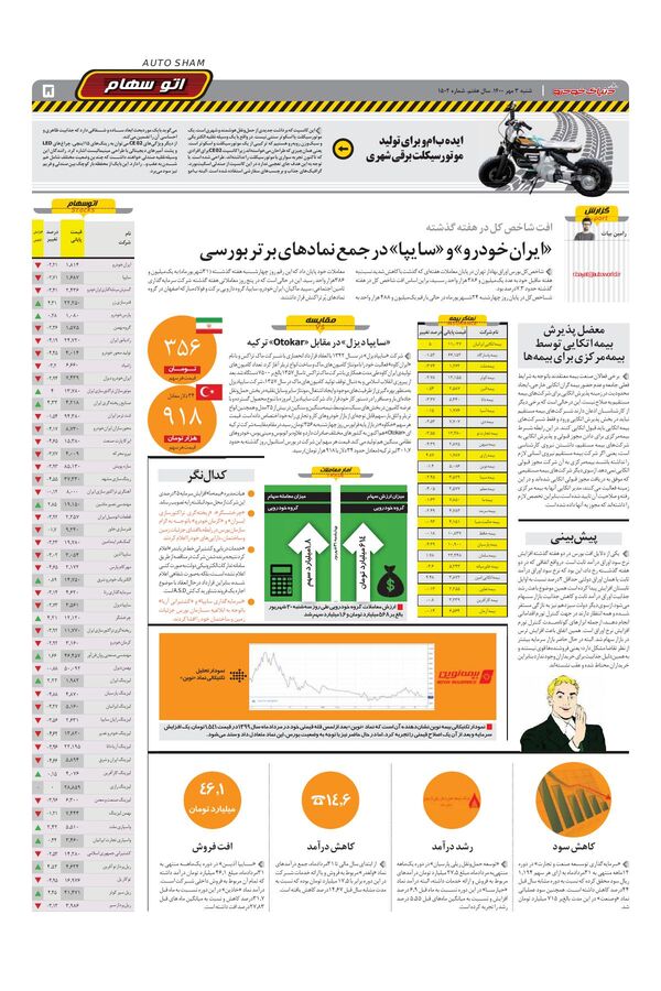 1502.pdf - صفحه 5
