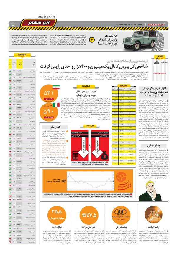 1503.pdf - صفحه 5
