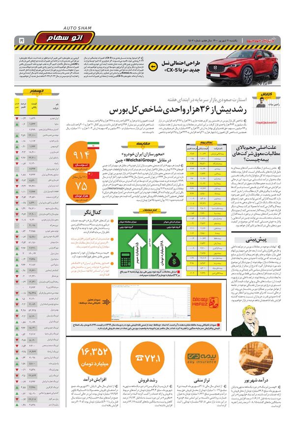 1507.pdf - صفحه 5